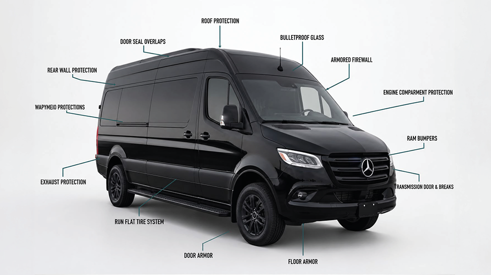 Mercedes Sprinter Mobile Command
